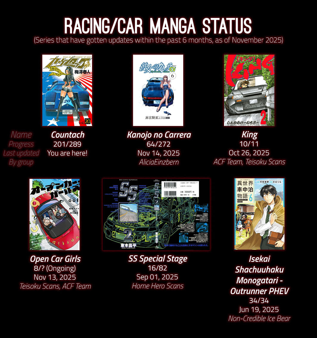 Read Countach chapter 201 image 23 on Lezhin