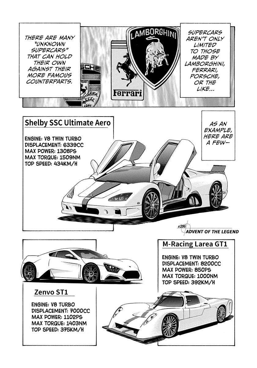 Read Countach chapter 206 image 0 on Lezhin