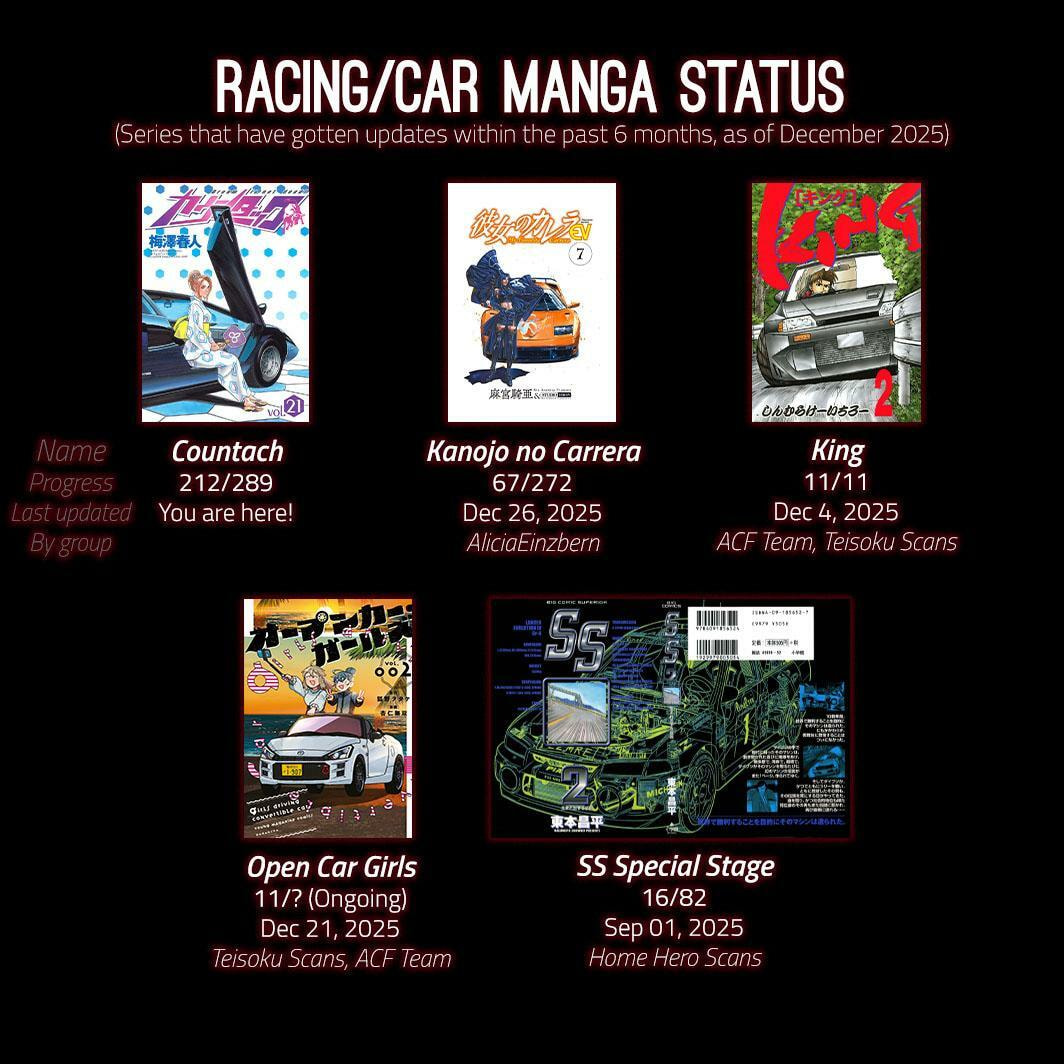Read Countach chapter 212 image 19 on Lezhin