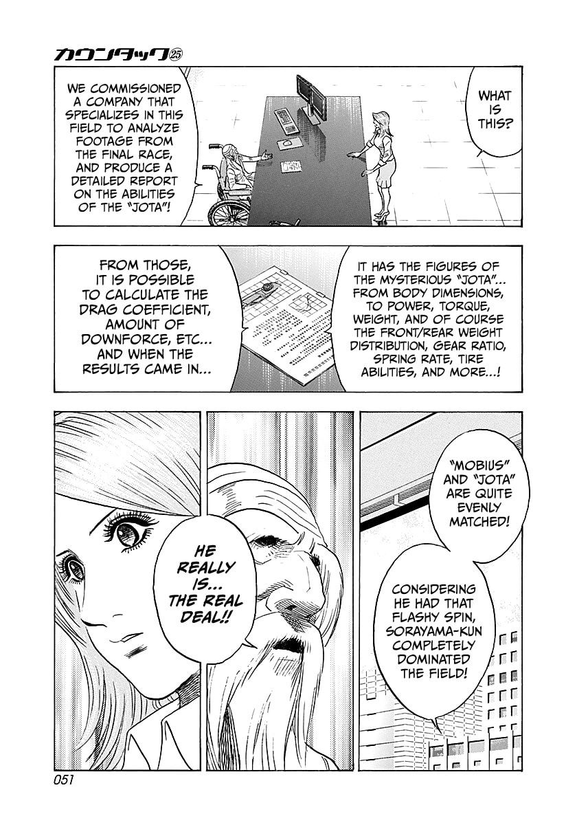Read Countach chapter 248 image 11 on Lezhin