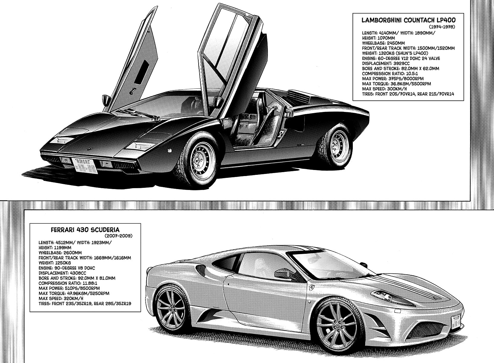 Read Countach chapter 252 image 13 on Lezhin