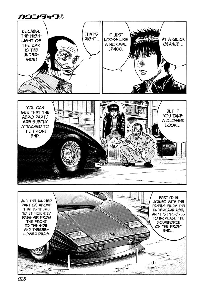 Read Countach chapter 45 image 2 on Lezhin