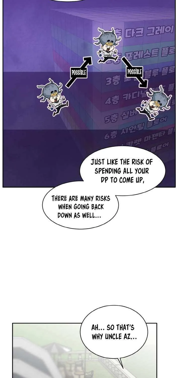 Read Counter Cube chapter 101 image 82 on Lezhin
