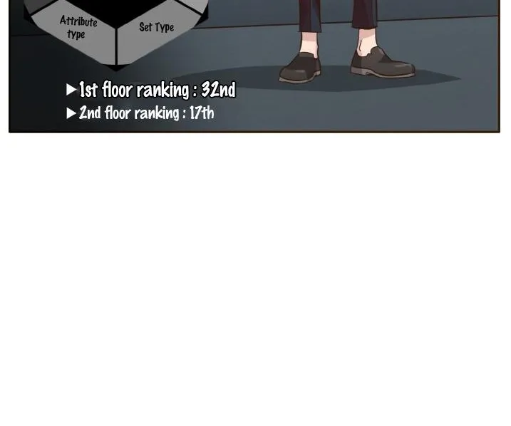 Read Counter Cube chapter 37 image 15 on Lezhin