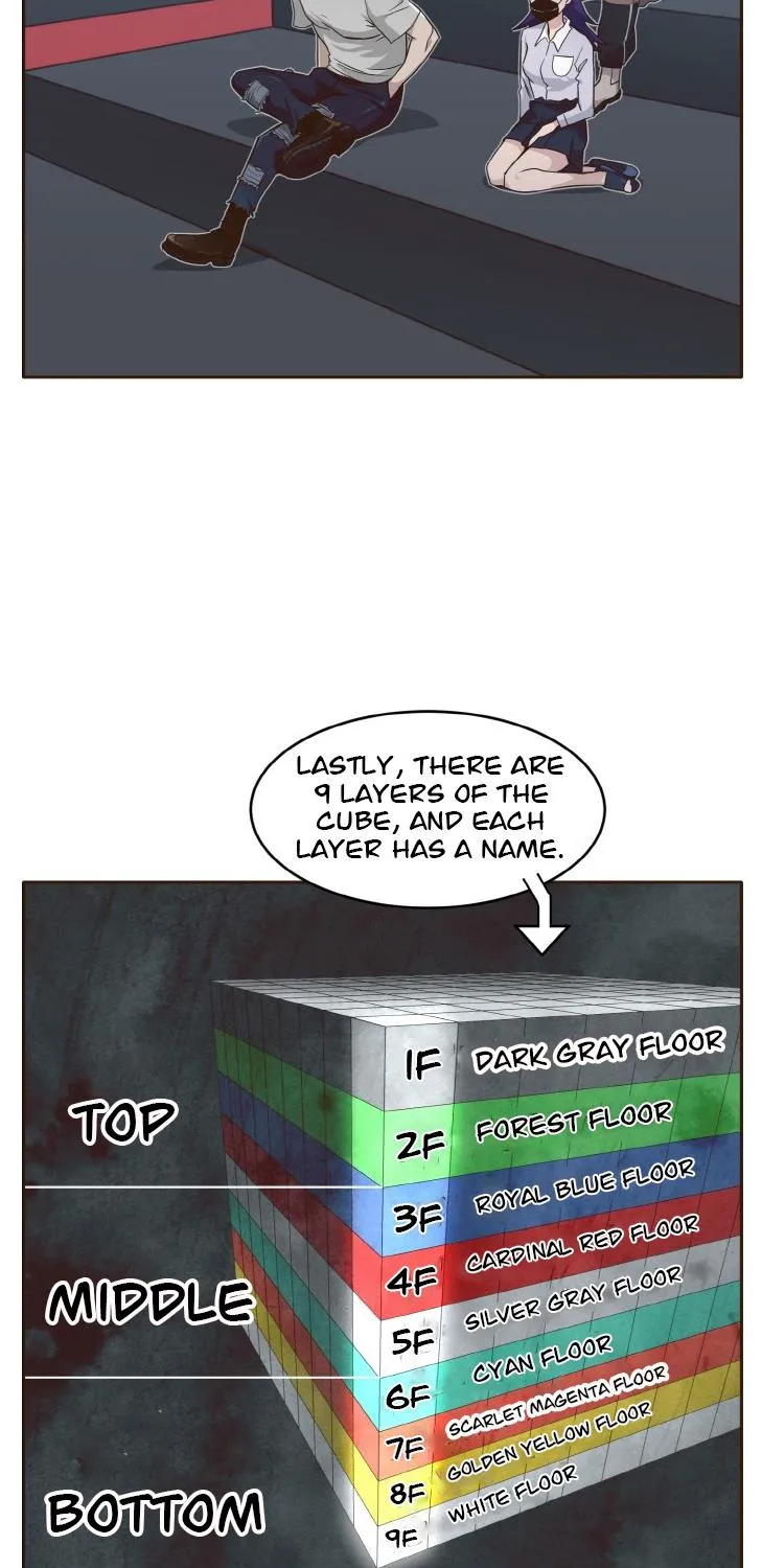 Read Counter Cube chapter 37 image 40 on Lezhin