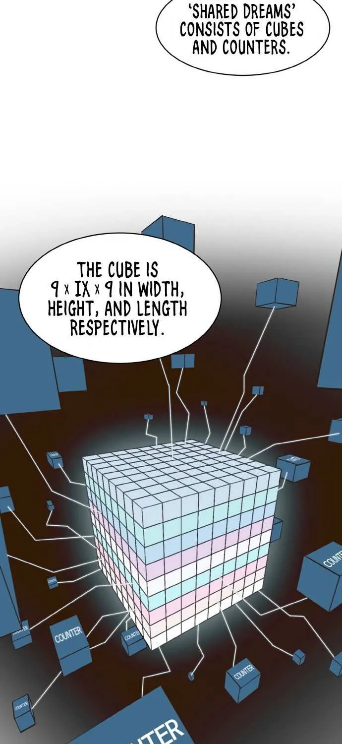 Read Counter Cube chapter 5 image 10 on Lezhin