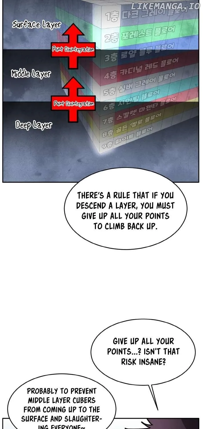 Read Counter Cube chapter 83 image 56 on Lezhin
