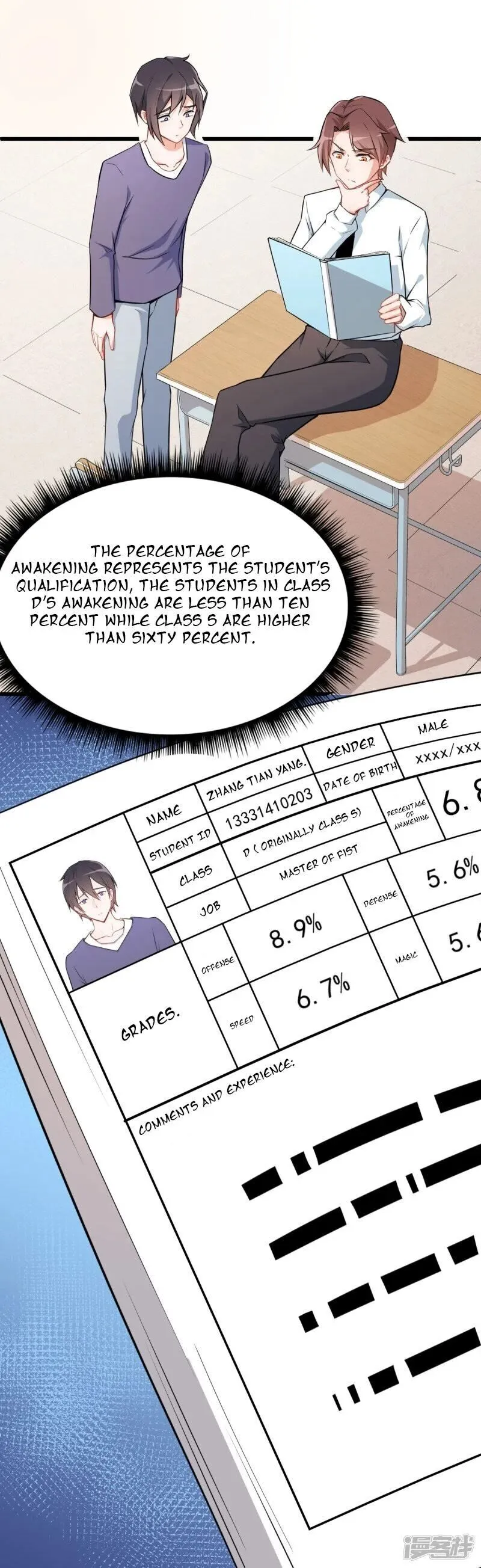 Crazy Professor In School Campus Chapter 2 page 1 - 