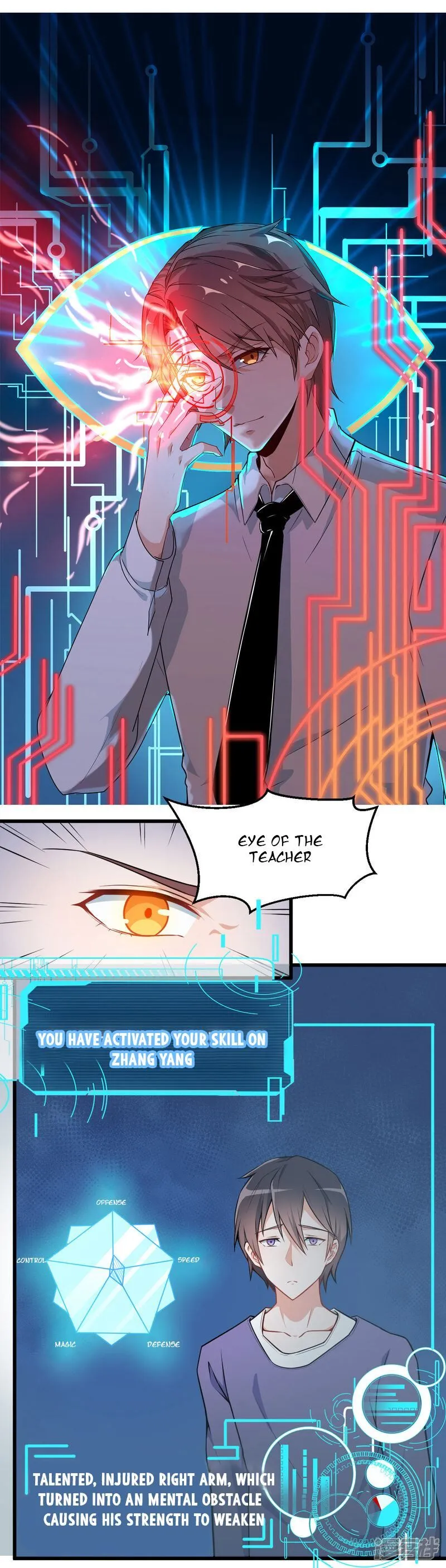 Crazy Professor In School Campus Chapter 2 page 6 - 