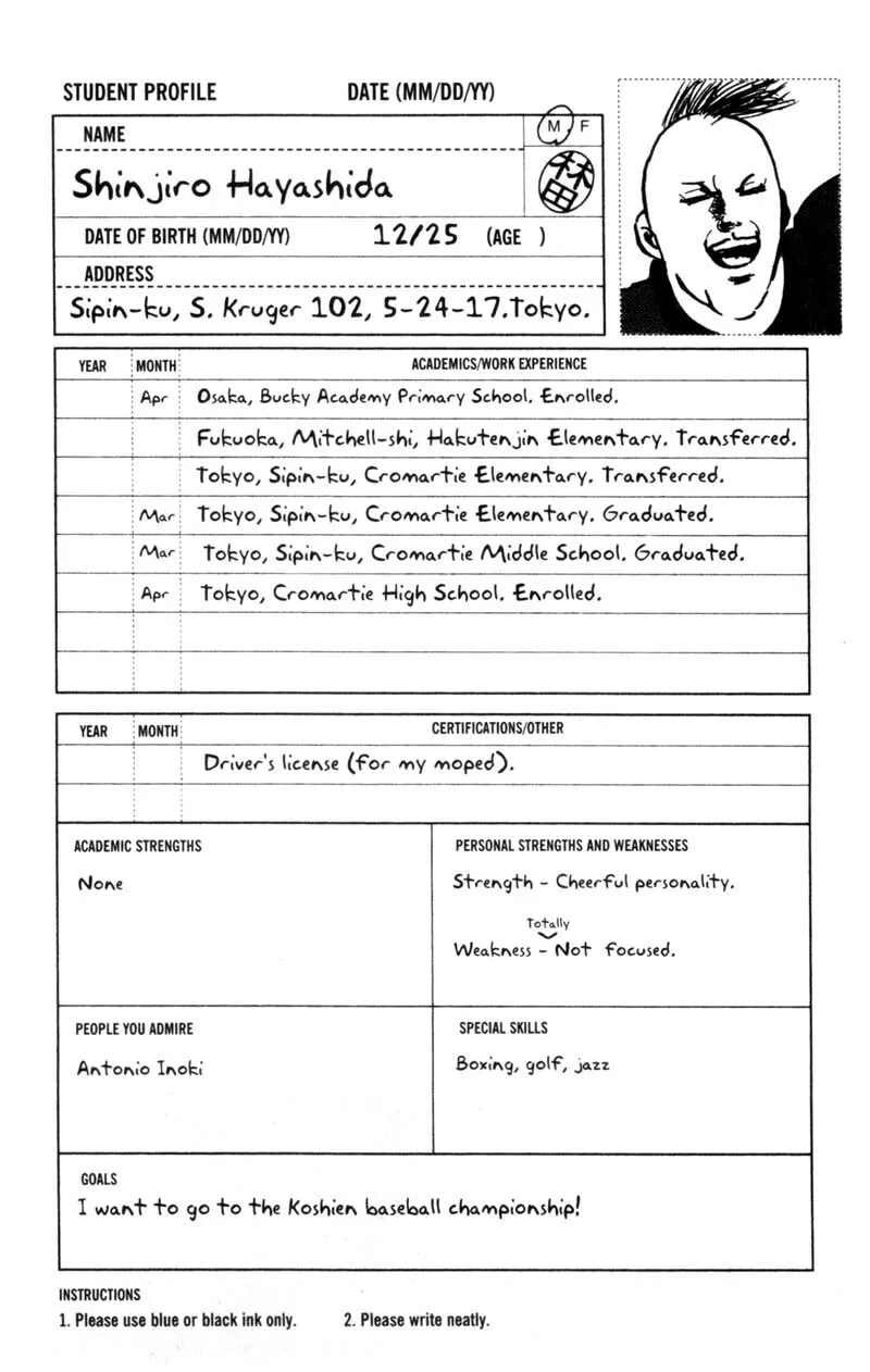 Read Cromartie High School chapter 48 image 10 on Lezhin