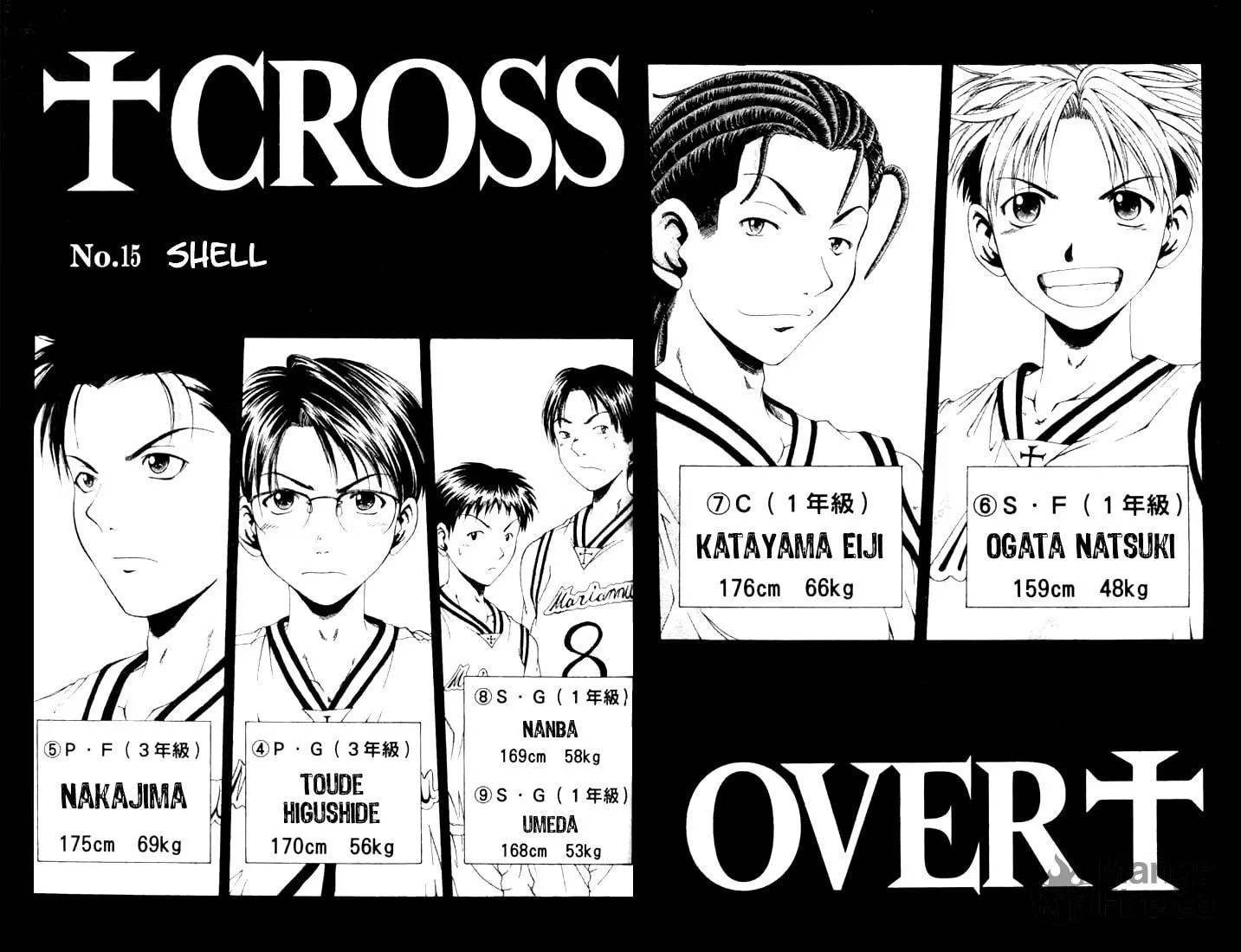 Read Cross Over chapter 15 image 5 on Lezhin