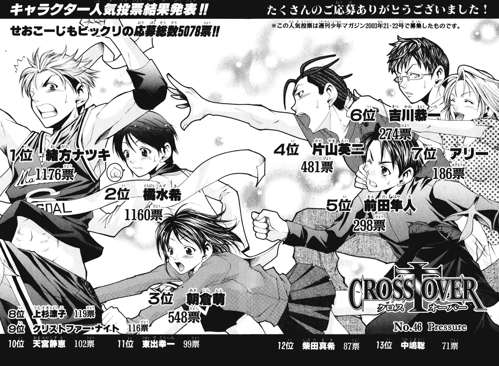 Read Cross Over chapter 46 image 1 on Lezhin