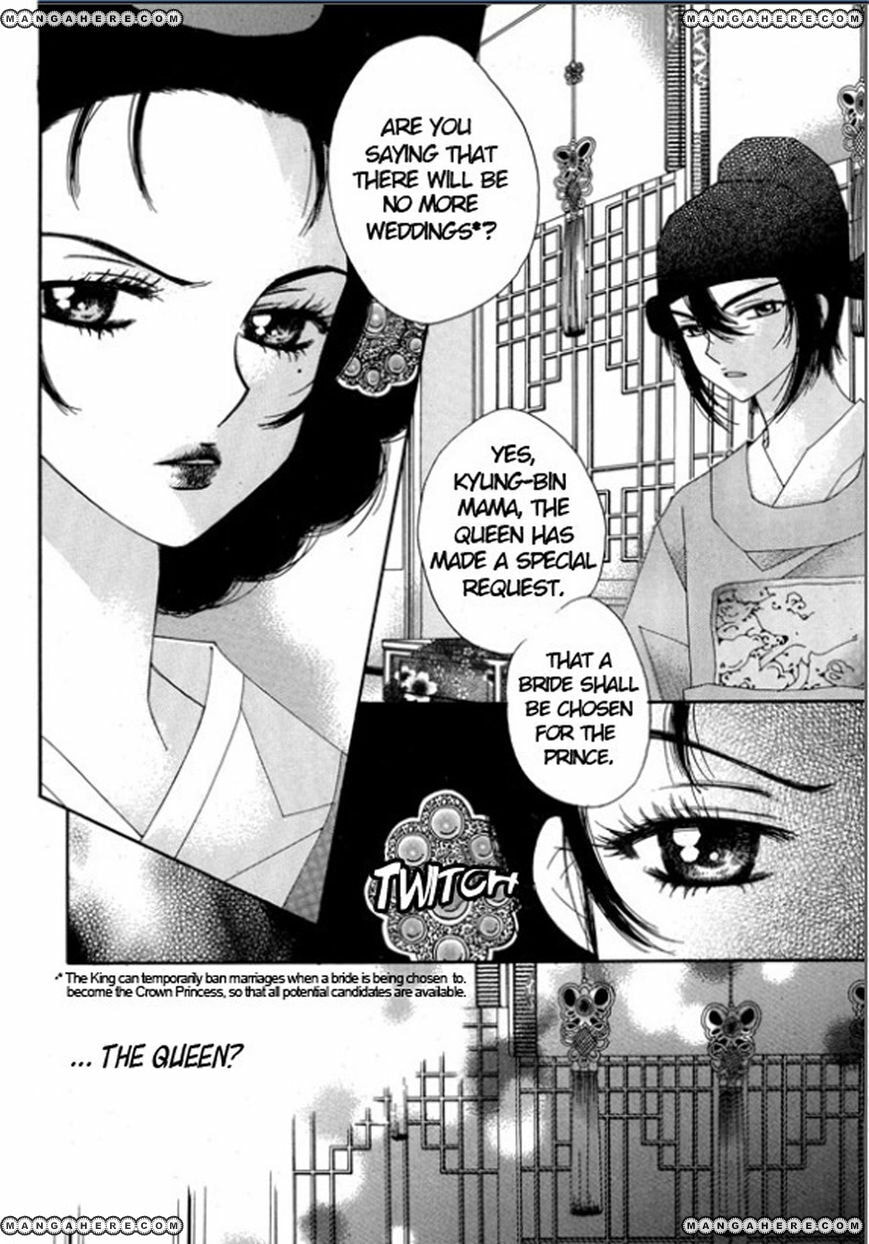 Read Crown Princess Project chapter 3 image 2 on Lezhin
