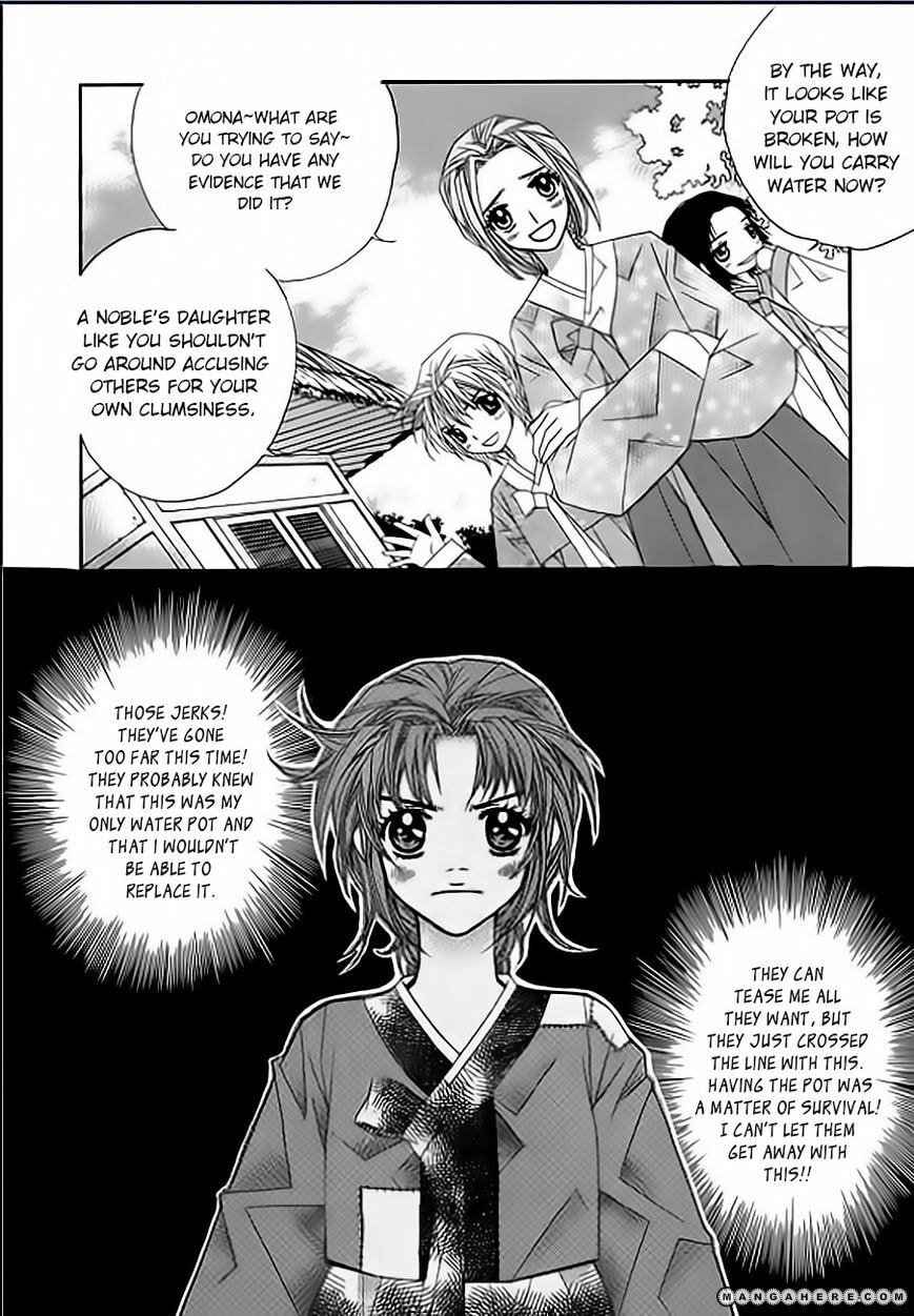 Read Crown Princess Project chapter 4 image 21 on Lezhin