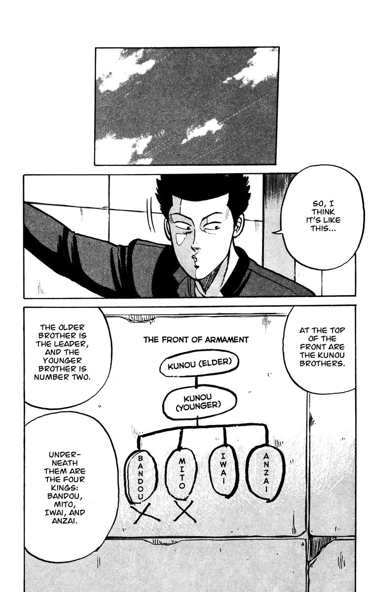 Read Crows chapter 13 image 10 on Lezhin