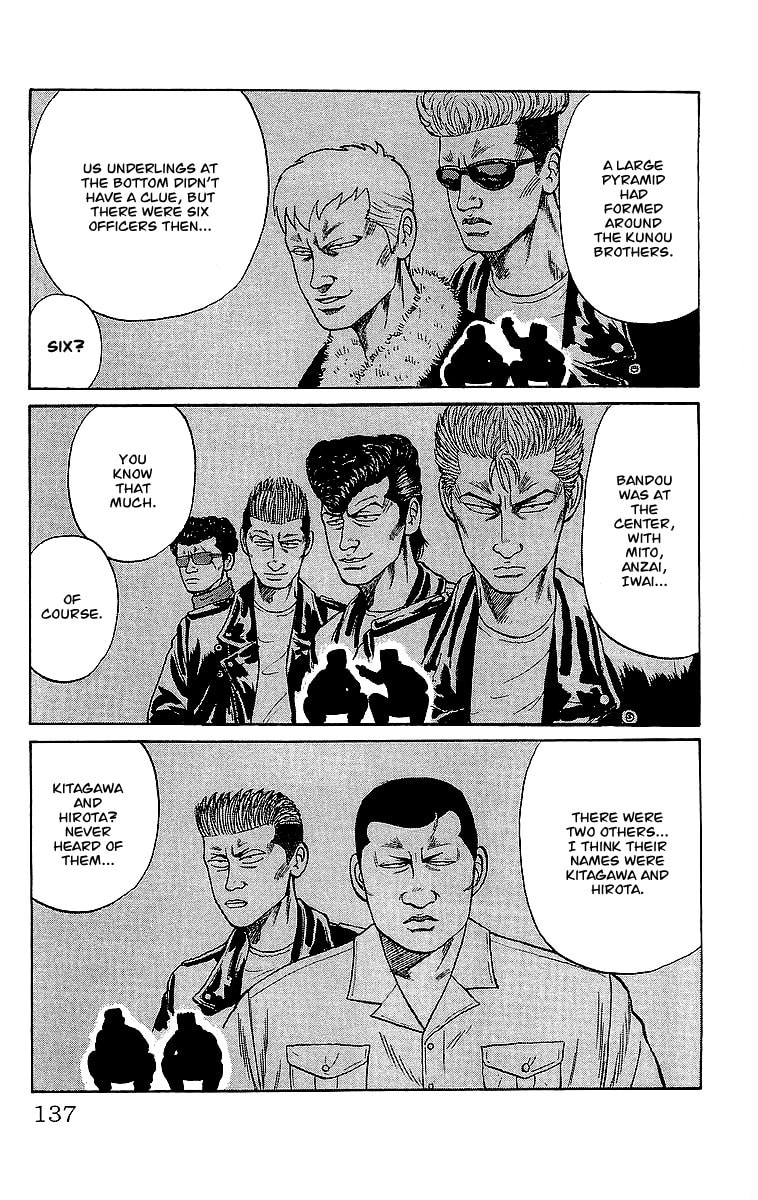 Read Crows chapter 45 image 24 on Lezhin