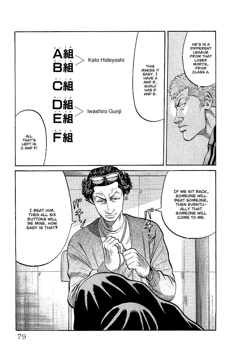Read Crows chapter 58 image 43 on Lezhin