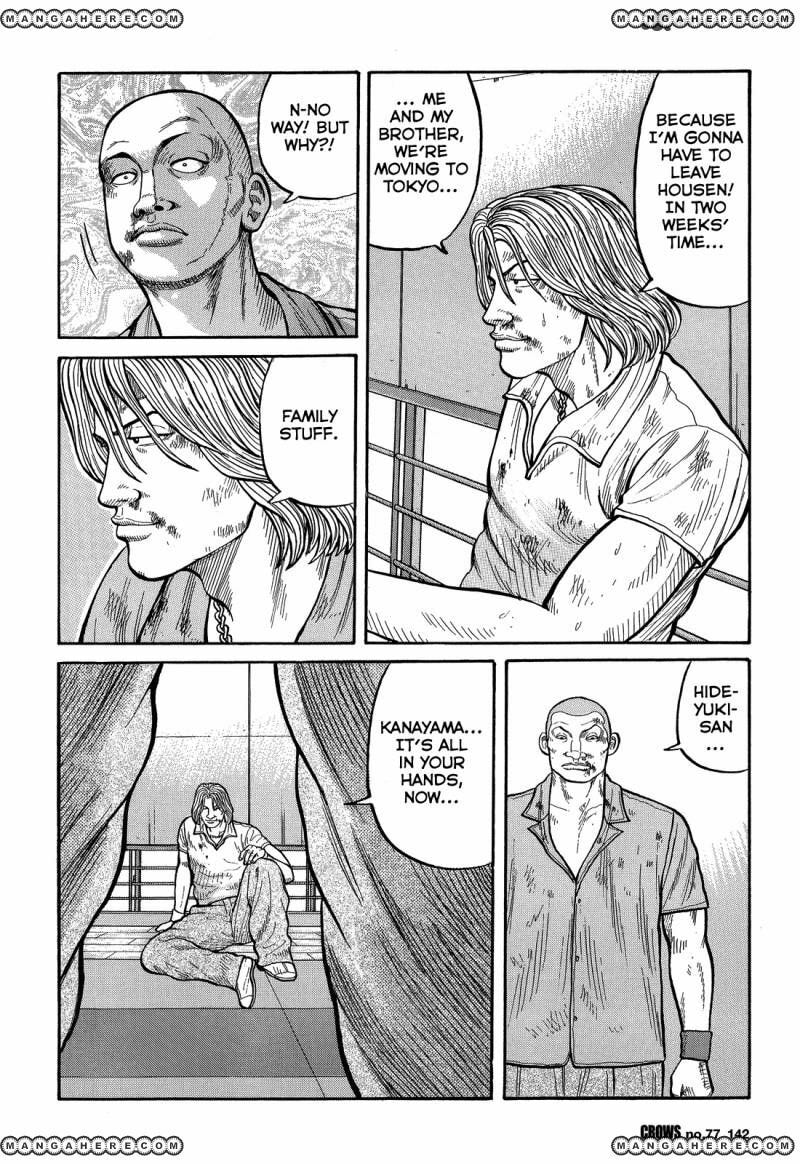 Read Crows chapter 79 image 37 on Lezhin
