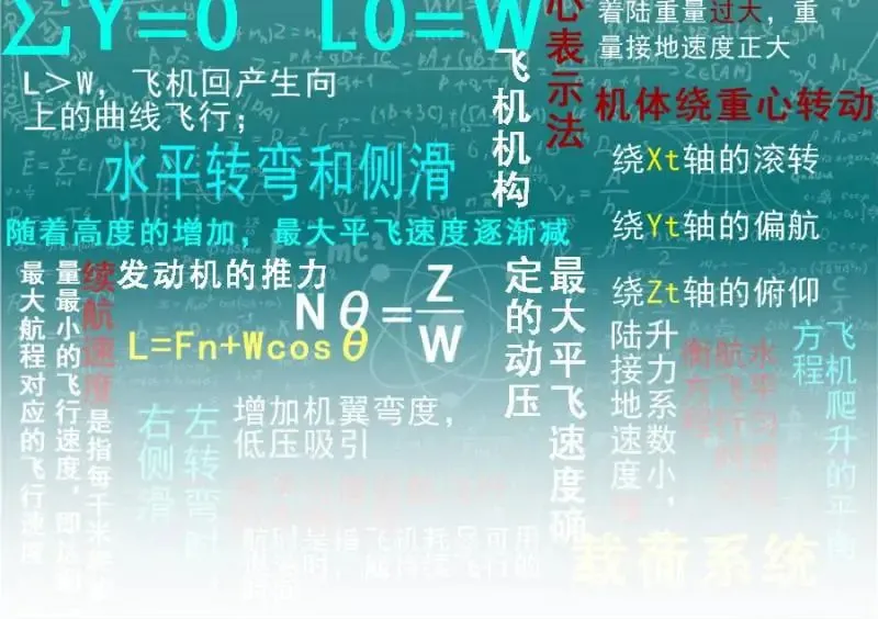 Read Cultivation Chat Group chapter 126 image 37 on Lezhin