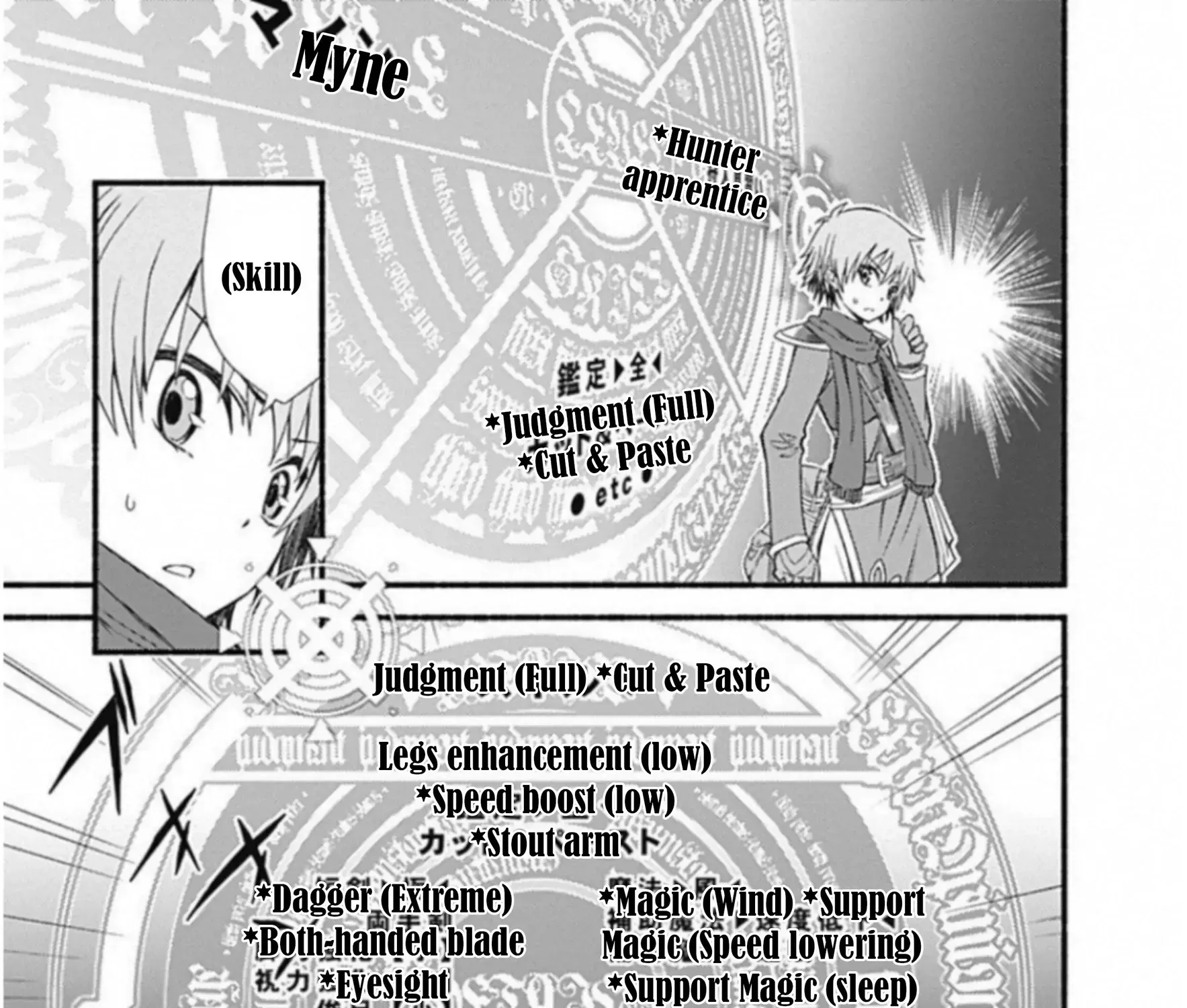 Cut & Paste de Kono Sekai o Ikiteiku Chapter 2.5 page 21 - 