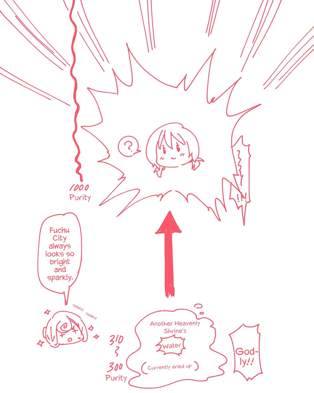 Read D-Frag! chapter 155.5 image 3 on Lezhin