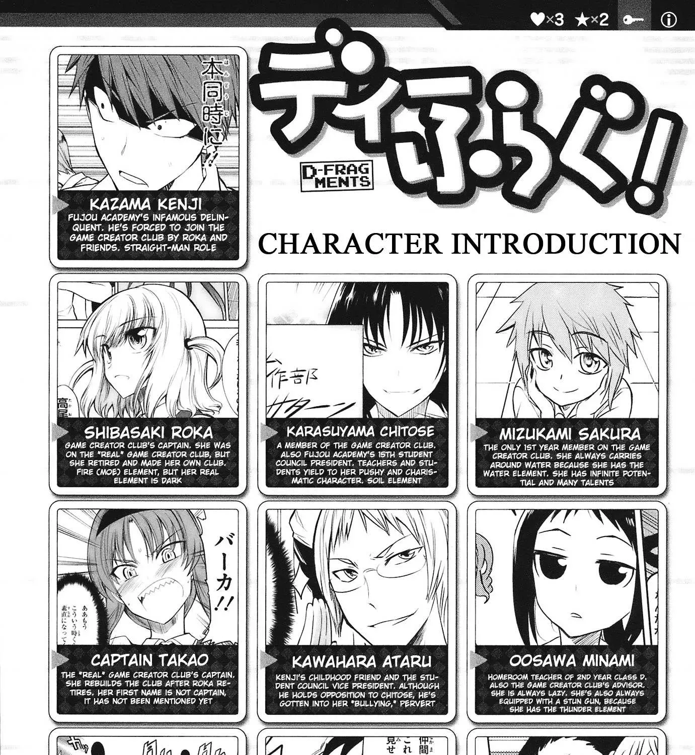 Read D-Frag! chapter 8.2 image 9 on Lezhin