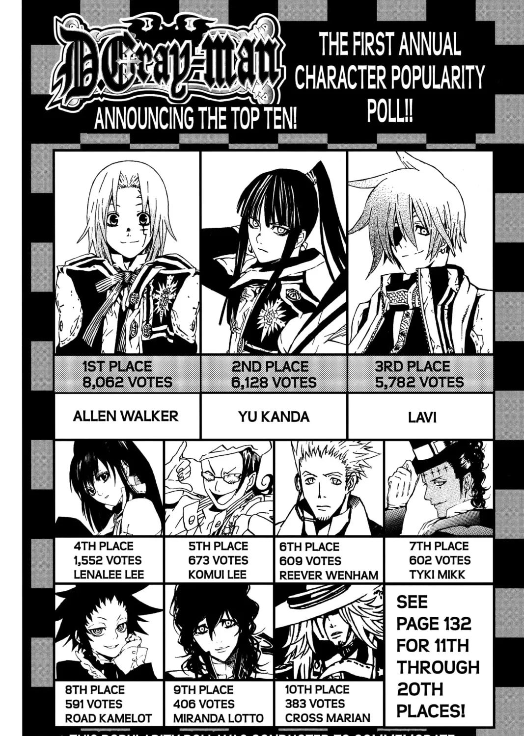 Read D.Gray-man chapter 63 image 2 on Lezhin