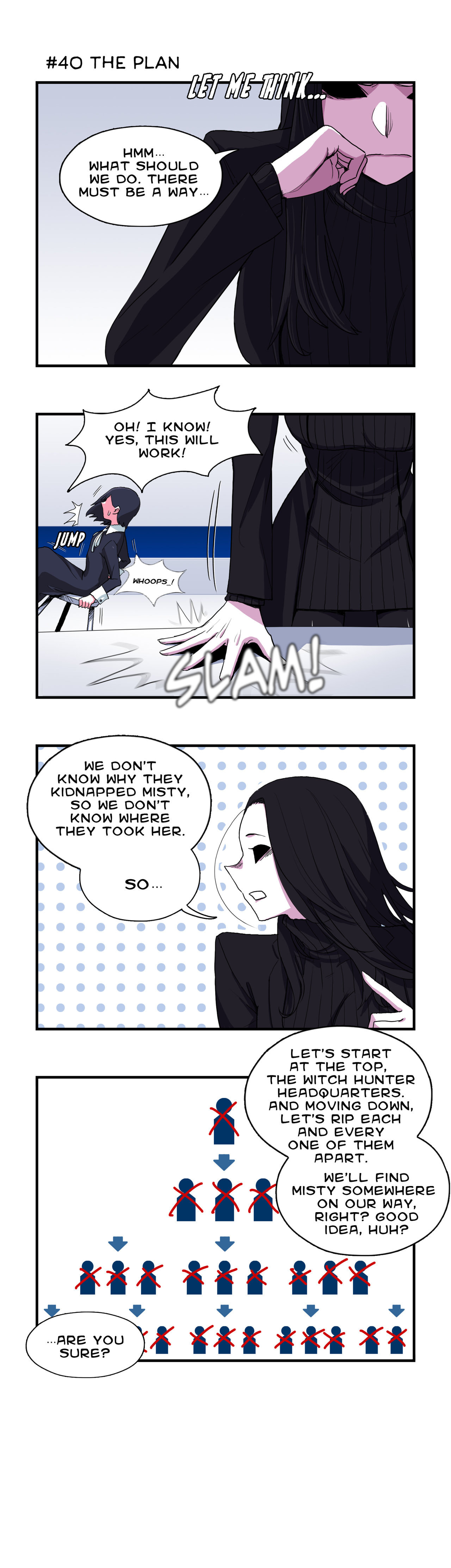 Read Daily Witch chapter 4 image 6 on Lezhin