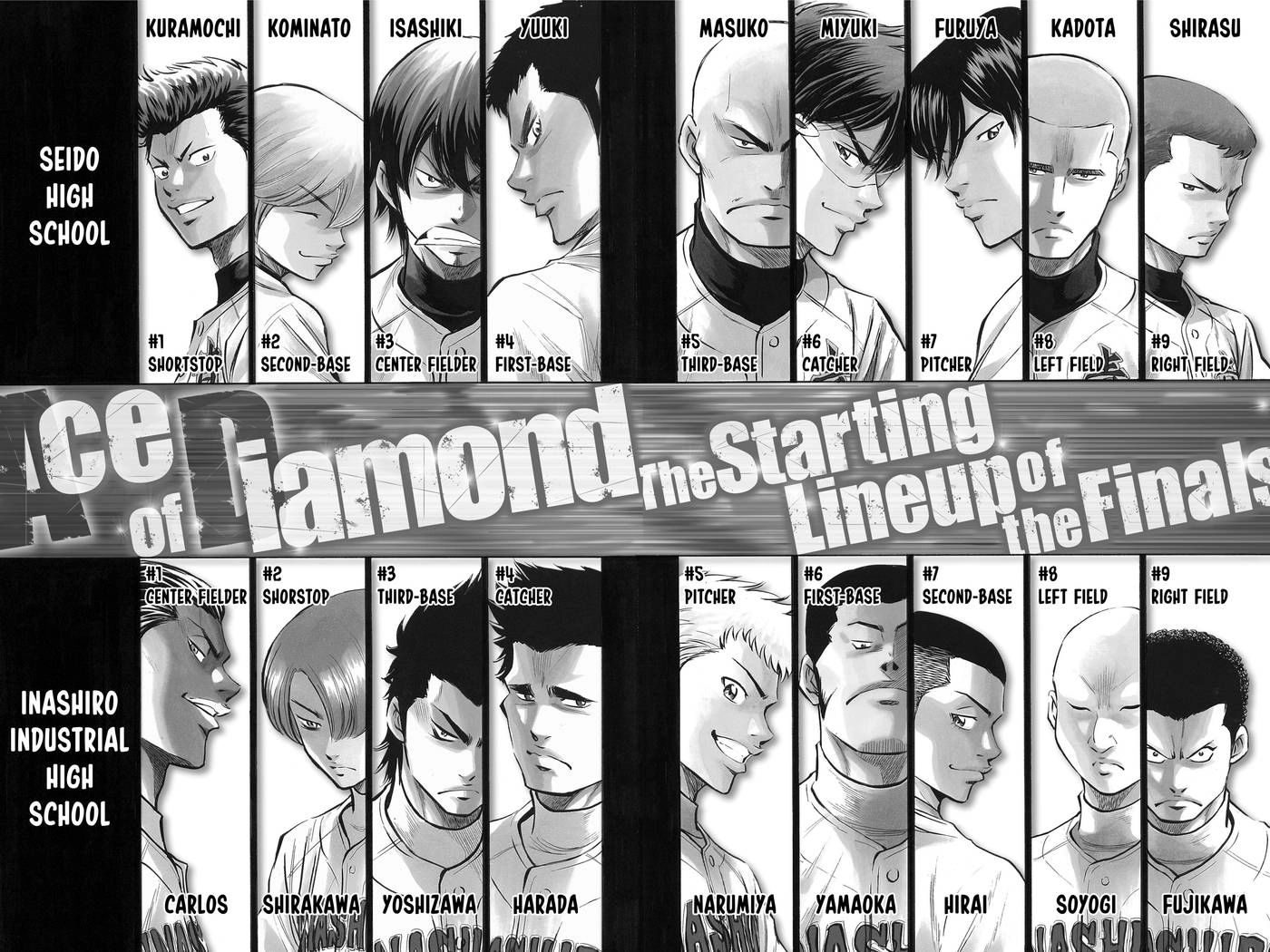 Read Daiya no C chapter 150 image 1 on Lezhin