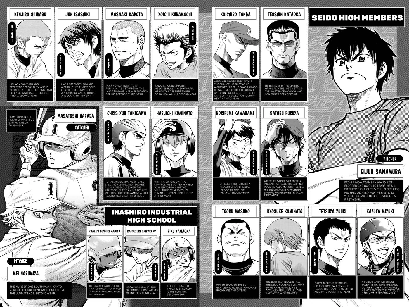 Read Daiya no C chapter 157 image 3 on Lezhin