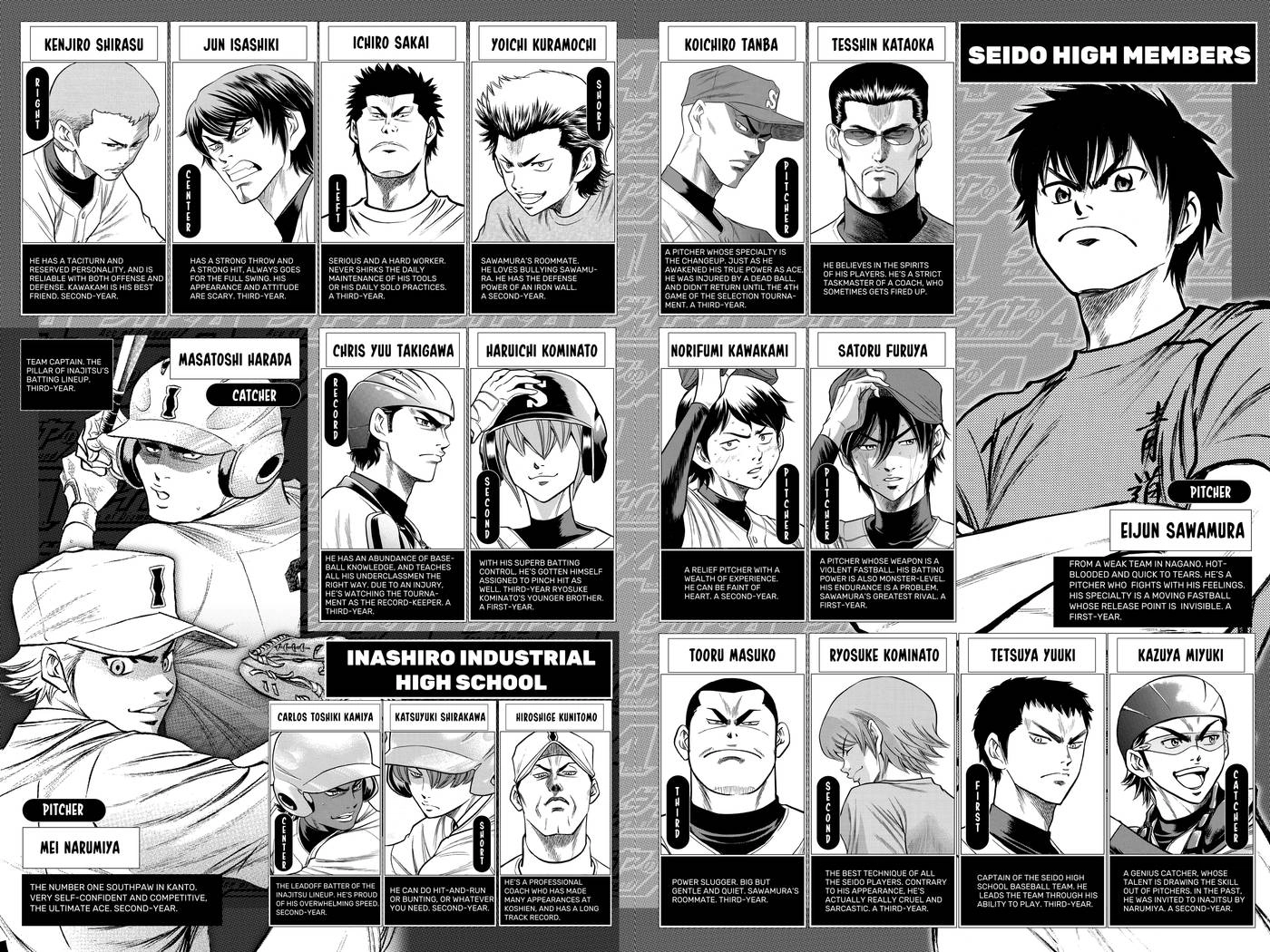 Read Daiya no C chapter 175 image 3 on Lezhin