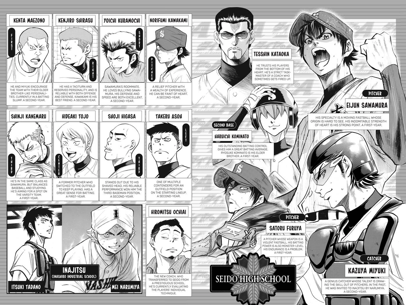 Read Daiya no C chapter 257 image 3 on Lezhin
