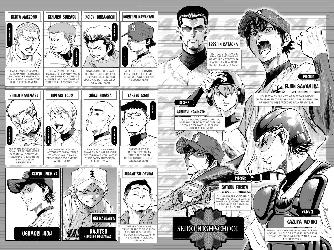 Read Daiya no C chapter 266 image 3 on Lezhin