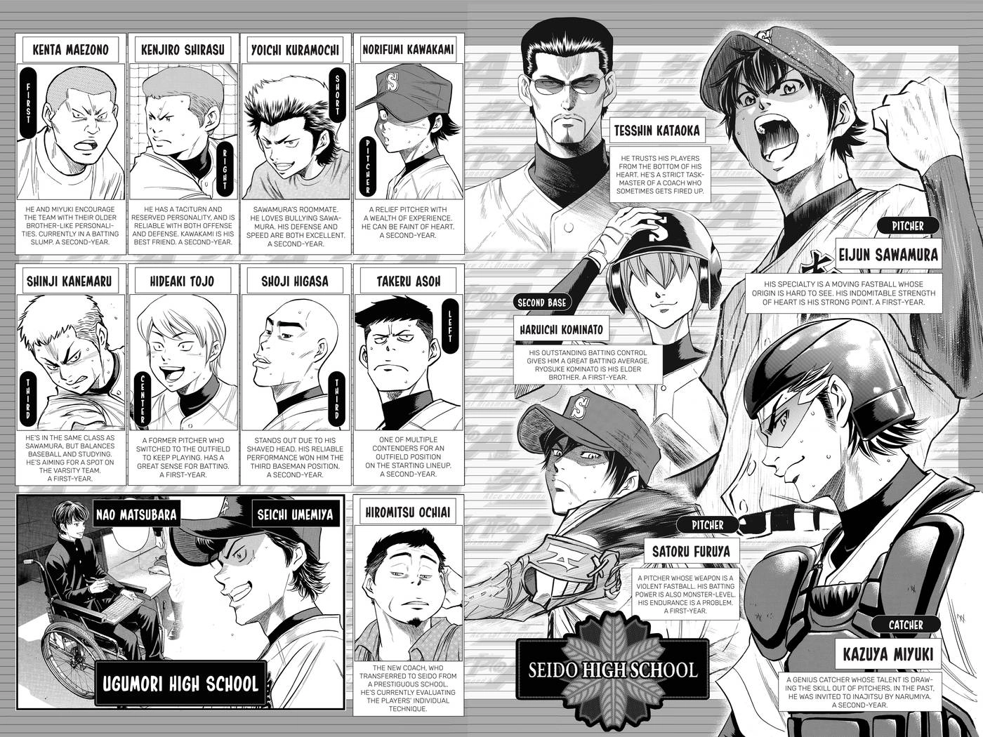 Read Daiya no C chapter 284 image 3 on Lezhin