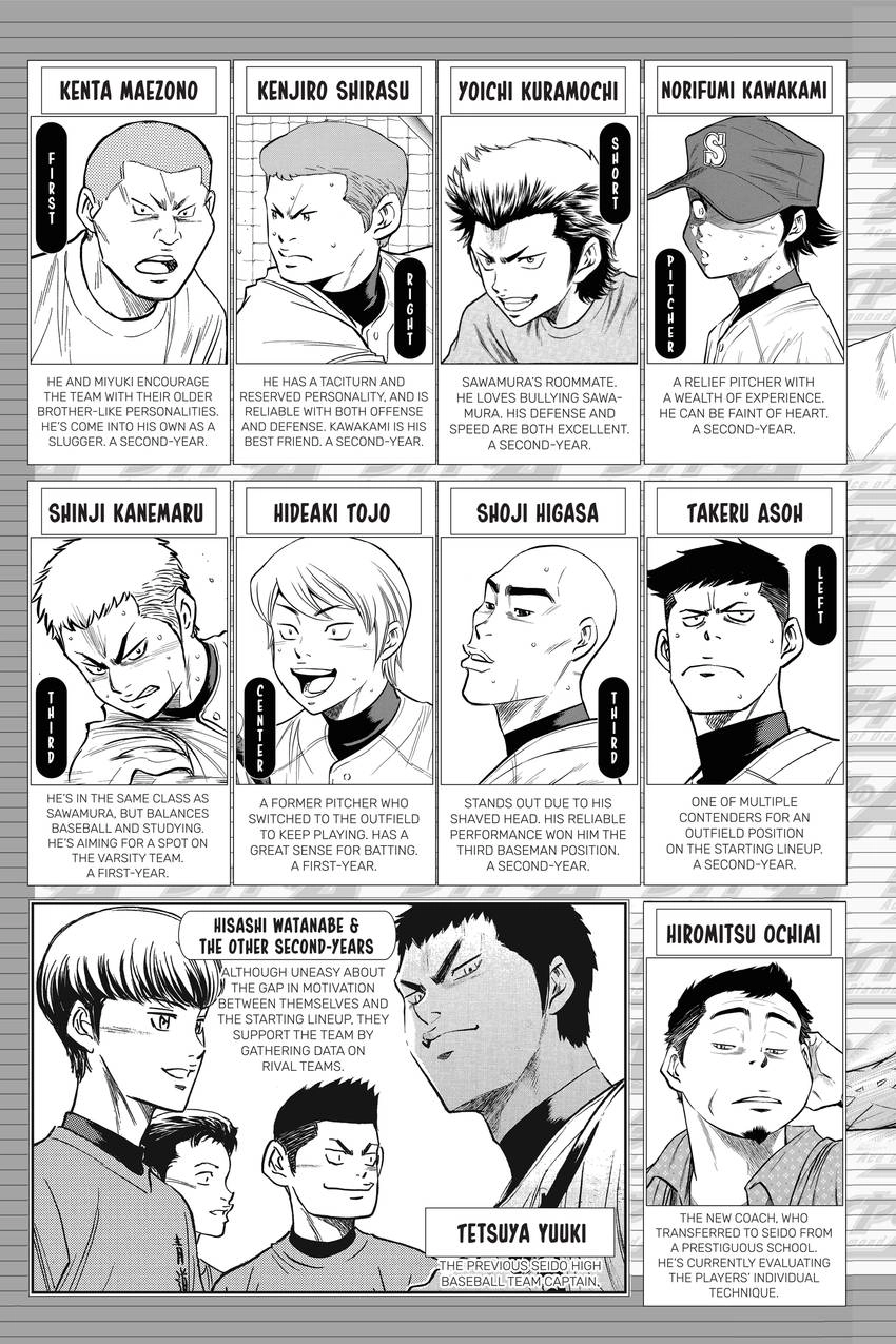Read Daiya no C chapter 293 image 4 on Lezhin