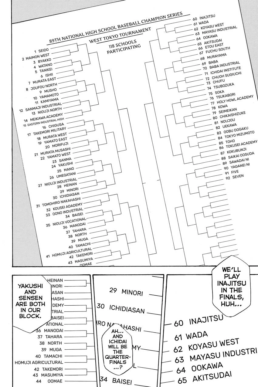 Read Daiya no C chapter 58 image 14 on Lezhin