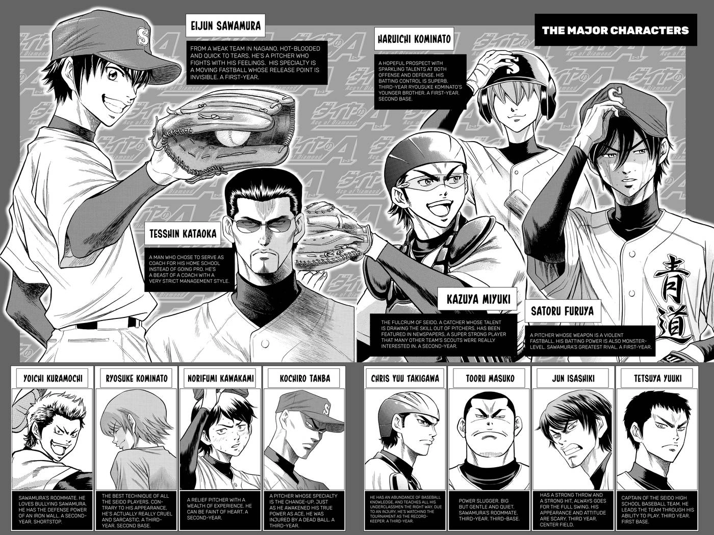 Read Daiya no C chapter 67 image 3 on Lezhin