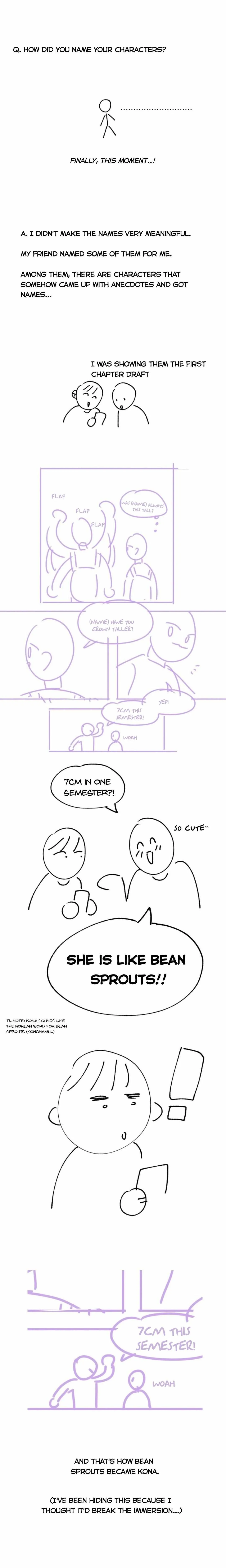 Dam of the Forest Chapter 131.99 page 4 - 