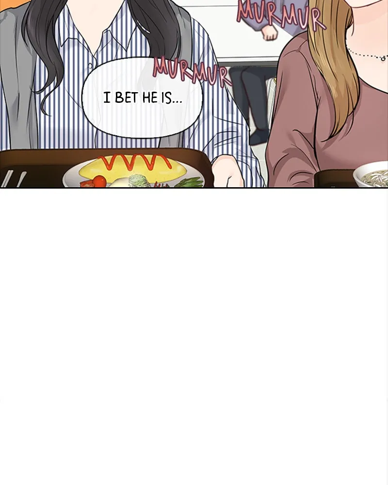 Date First, Love Later Chapter 4 page 38 - 