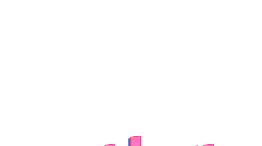 Dating Sim[on] Chapter 30 page 20 - 