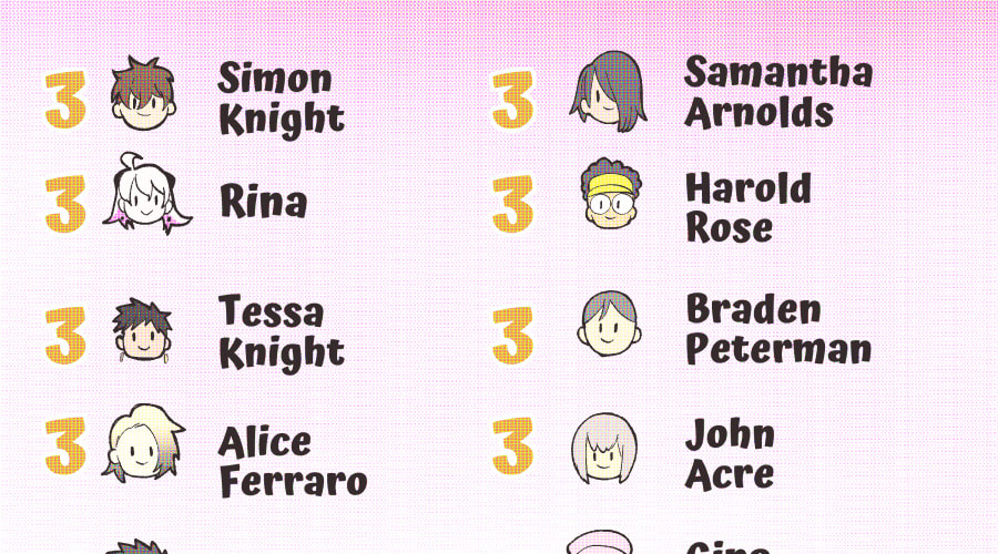 Dating Sim[on] Chapter 34 page 245 - 
