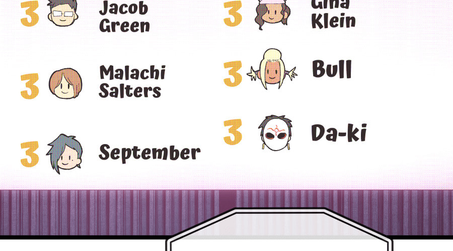 Dating Sim[on] Chapter 34 page 246 - 