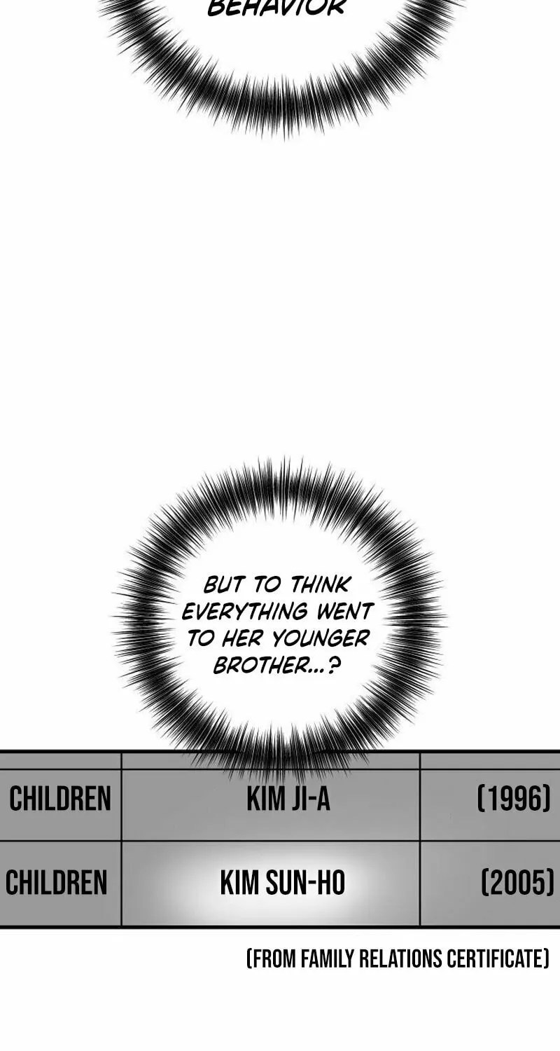 Read Daughters chapter 8 image 16 on Lezhin