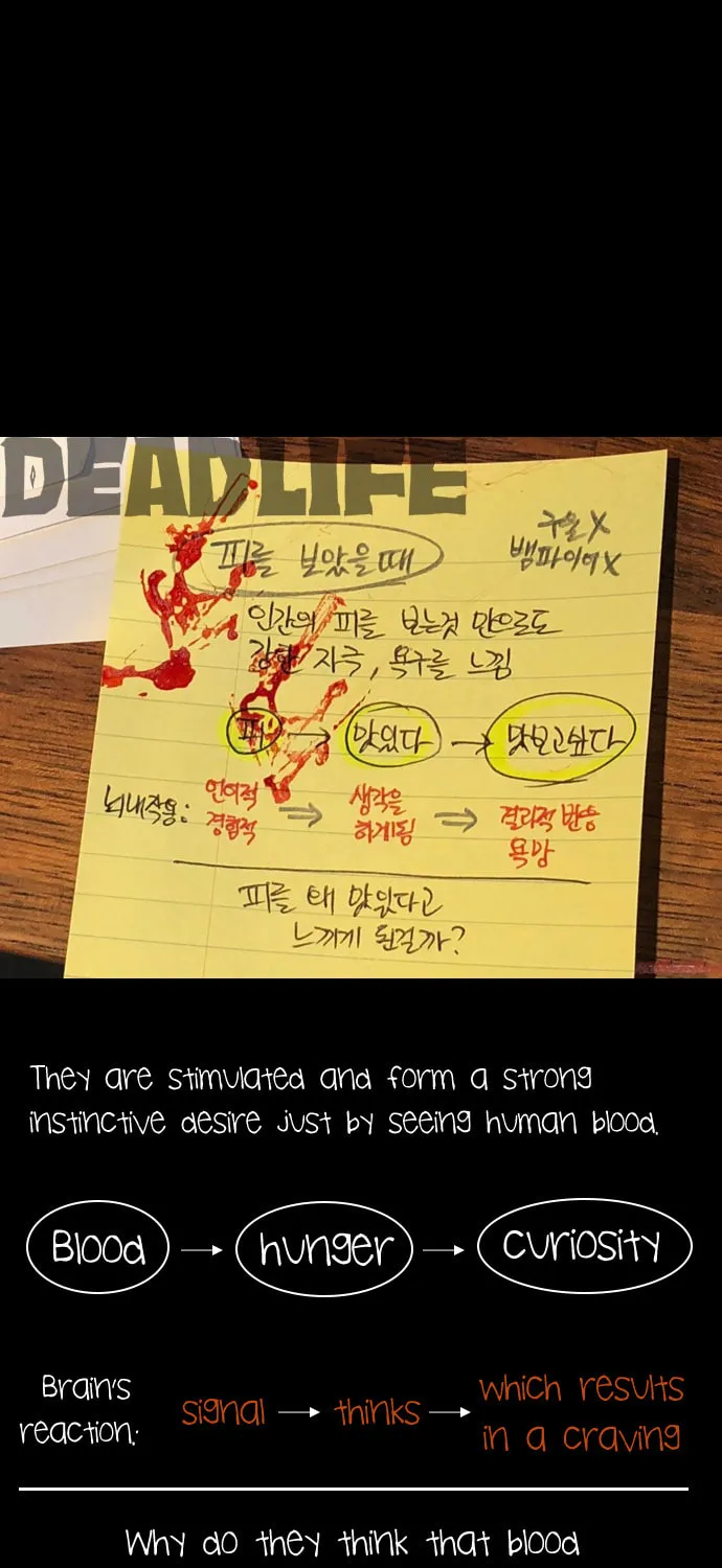 Read Deadlife chapter 10 image 66 on Lezhin