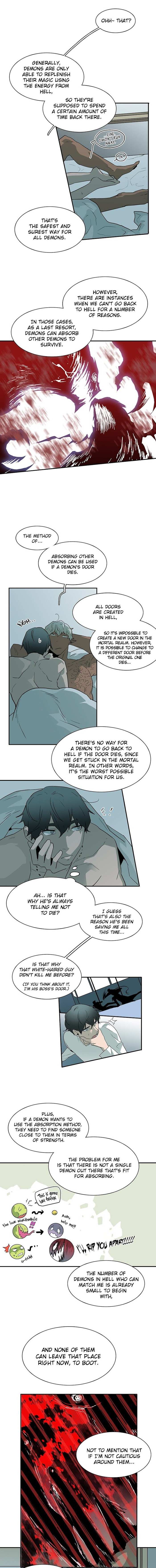 Dear. Door Chapter 21 page 10 - 