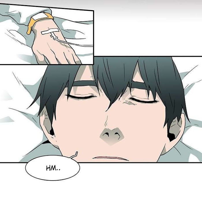 Dear. Door Chapter 24 page 57 - 