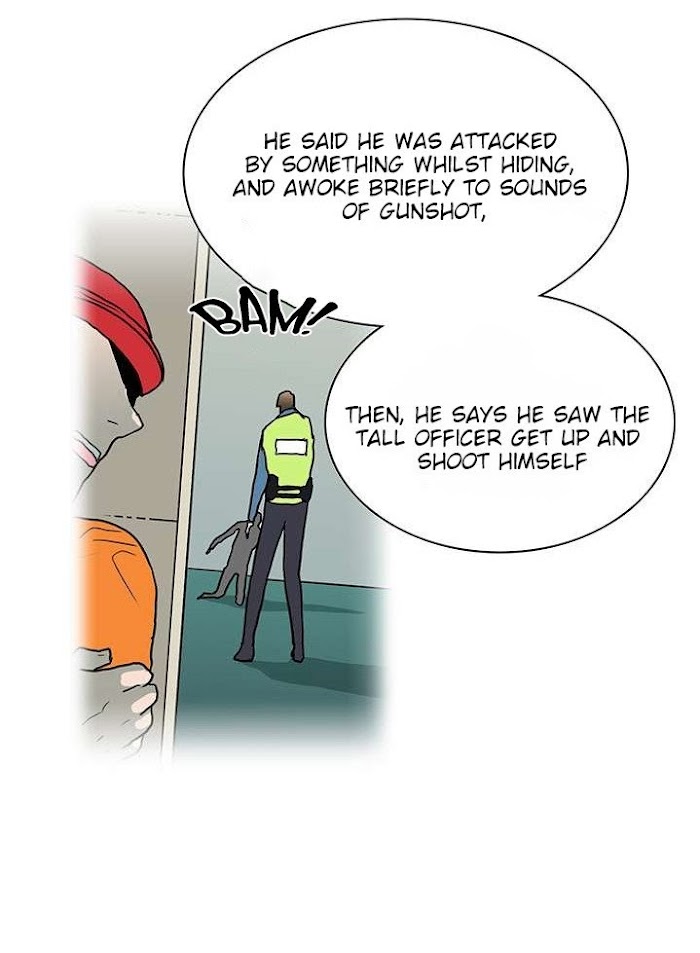 Dear. Door Chapter 24 page 65 - 