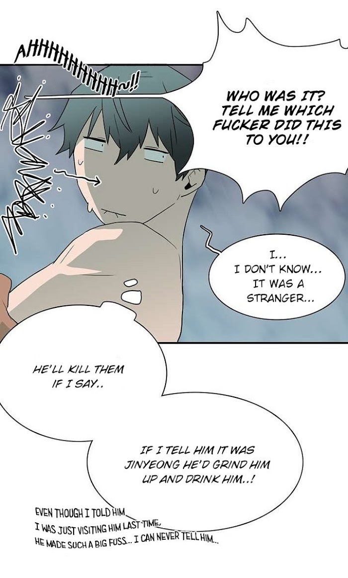 Dear. Door Chapter 25 page 20 - 
