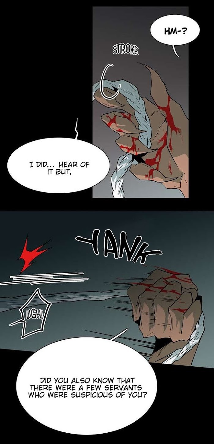 Dear. Door Chapter 25 page 50 - 