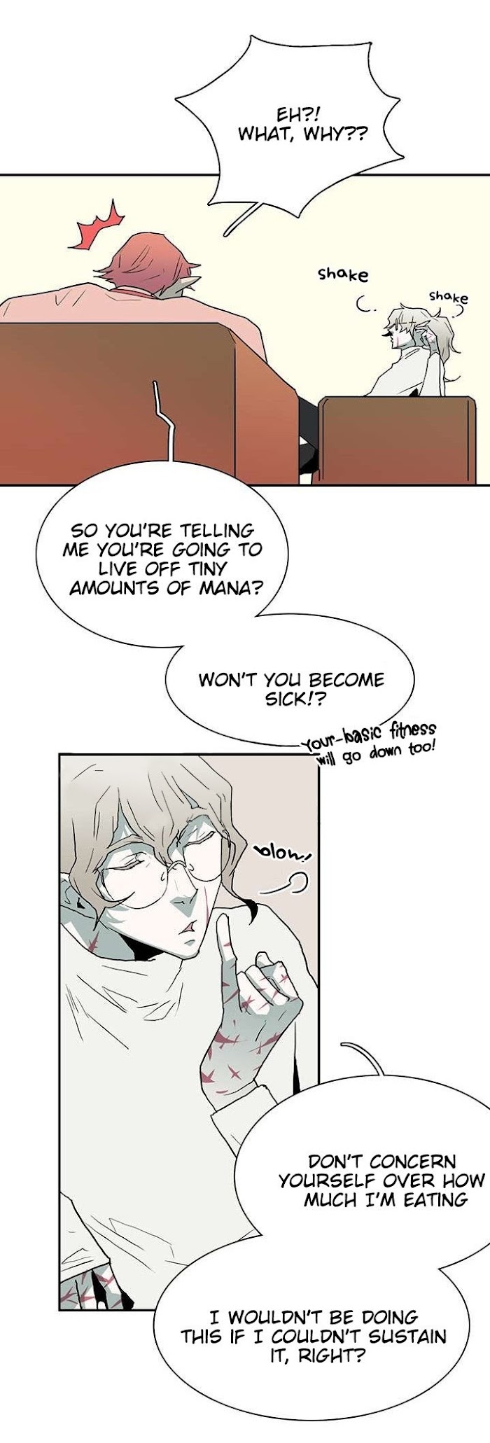 Dear. Door Chapter 28 page 36 - 